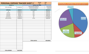 Personal expense tracker excel