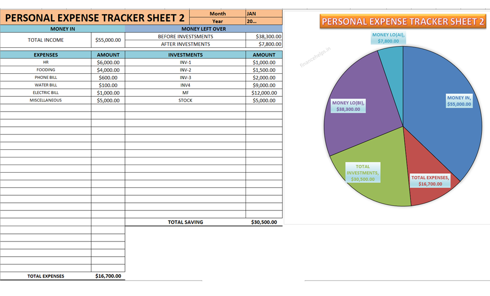 Personal expense tracker excel template Format Download