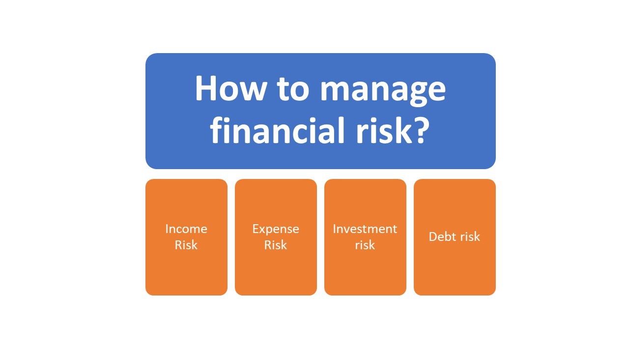 How to manage financial risk