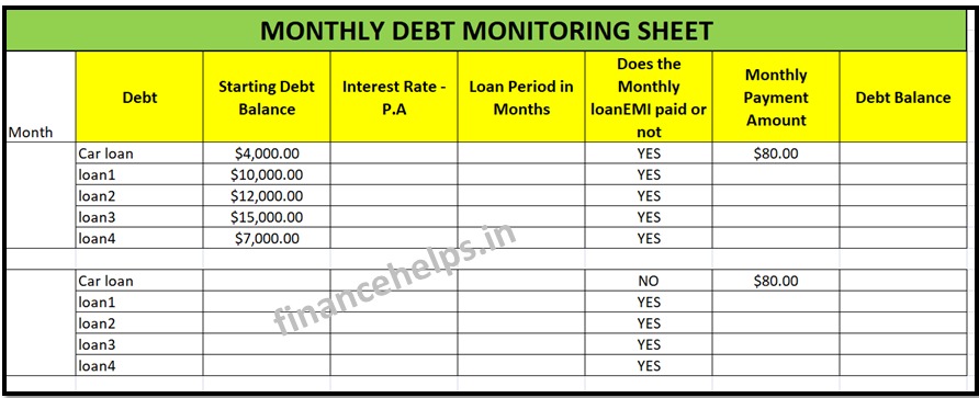 monthly loan monitoring excel sheet